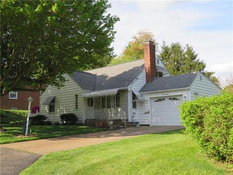 190 Oneida Ave NW, Canton, OH 44708 photo 1