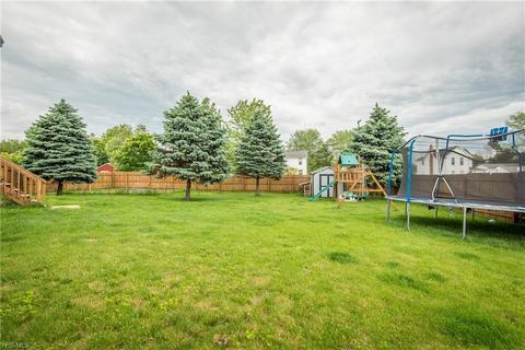 2894 Captens St NE, Canton, OH 44721 photo 23