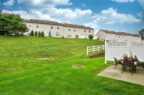 443 Turner Dr, Copley, OH 44321 photo 32