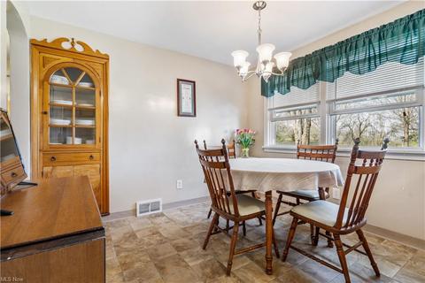 5992 Keller Rd, Akron, OH 44319 photo 12
