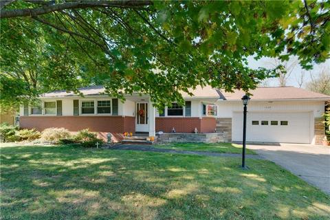 1547 Corrib Ave NW, Canton, OH 44708 photo 26