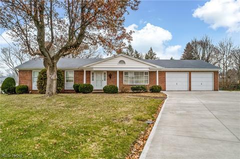 7495 Byron Ave NE, Canton, OH 44721 photo 31