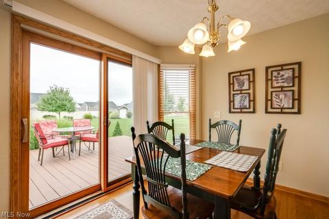 3200 Cloverhurst St NE, Canton, OH 44721 photo 18