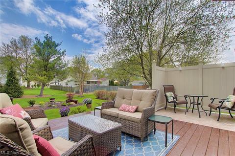8248 Emerald Ave NE, Canton, OH 44721 photo 34