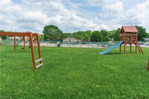 887 Kirkwall Dr, Copley, OH 44321 photo 33