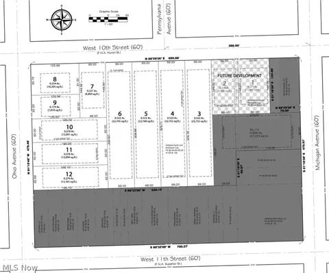 View/Area - 1022 Ohio Ave, Ashtabula, OH 44004 photo 1 of 1