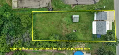 2736 Perry Dr SW, Canton, OH 44706 photo 29