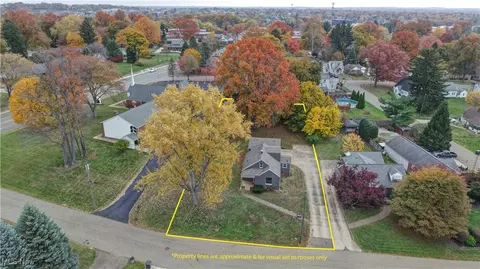 Other - 2718 Homedale Ave NW, Canton, OH 44708 photo 18 of 18