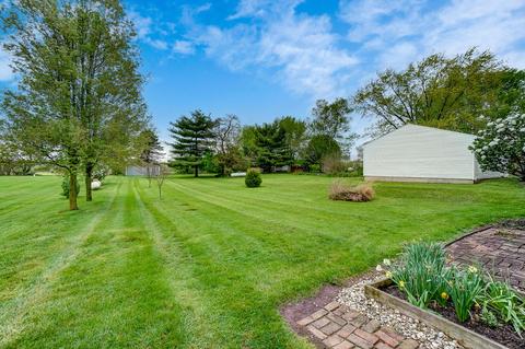 1829 Croft Rd, Springfield, OH 45503 photo 30