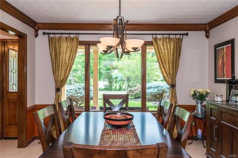 7460 Forest Brook Blvd, Dayton, OH 45459 photo 28