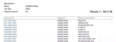 00 W 3rd St, Dayton, OH 45417