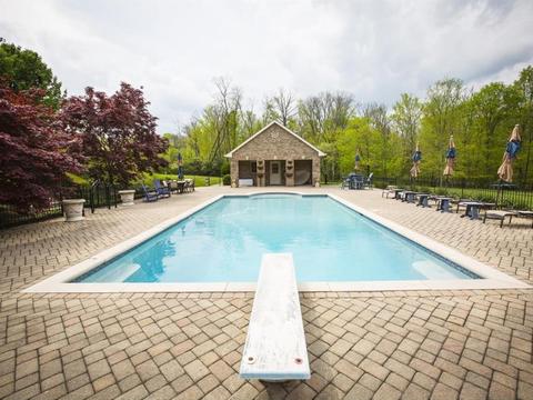 9200 Cunningham Rd, Cincinnati, OH 45243 photo 18