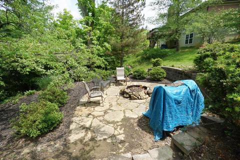 518 Clemray Dr, Cincinnati, OH 45231 photo 24