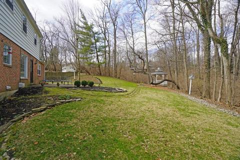 2834 Caledon Ln, Cincinnati, OH 45244 photo 48
