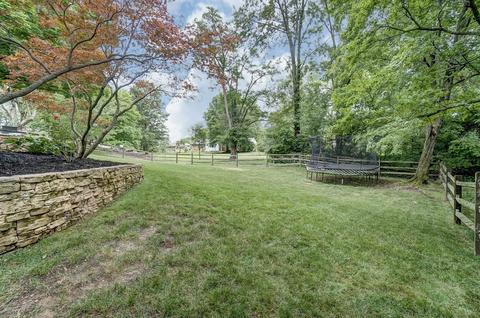 7722 Highgate Pl, Cincinnati, OH 45236 photo 40