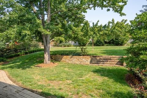 7194 Regiment Dr, Cincinnati, OH 45244 photo 25