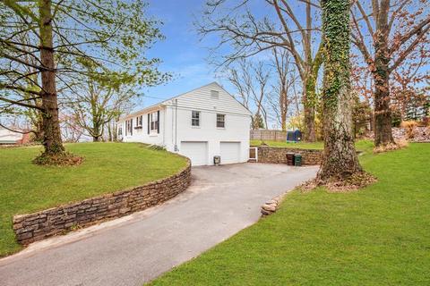 2878 Saddleback Dr, Cincinnati, OH 45244 photo 22