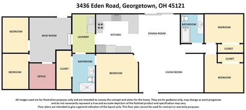 3436 Eden Rd, Georgetown, OH 45121 photo 36