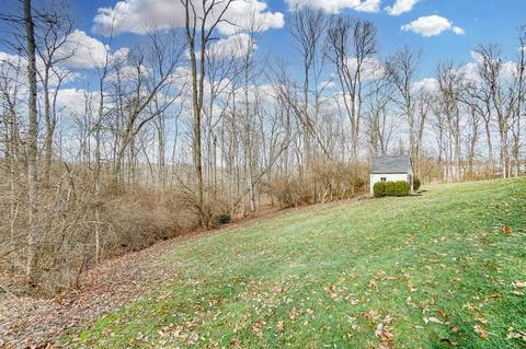 7229 Bridge Point Pass, Cincinnati, OH 45248 photo 41
