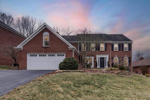 8060 Ashley View Dr, Cincinnati, OH 45227 photo 41