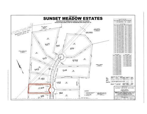 403 Maple Point Ct, Chester Twp, OH 45177