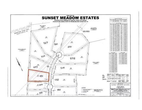 451 Maple Point Ct, Chester Twp, OH 45177