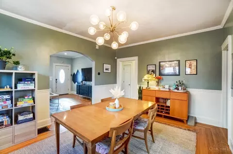 Dining - 4533 Orkney Ave, Cincinnati, OH 45209 photo 2 of 3