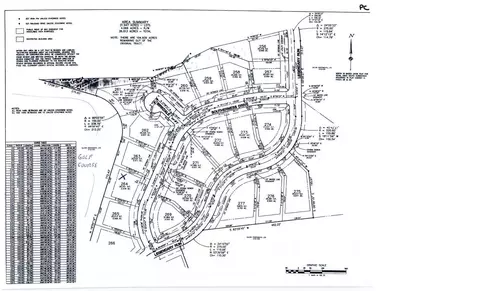 View/Area - 885 Southerness Dr, Cincinnati, OH 45245 photo 1 of 1