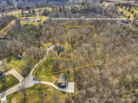 29 Riebel Ridge Dr, Ohio Twp, OH 45157