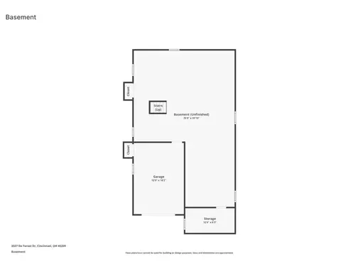 3327 De Forest Dr, Cincinnati, OH 45209 photo 45