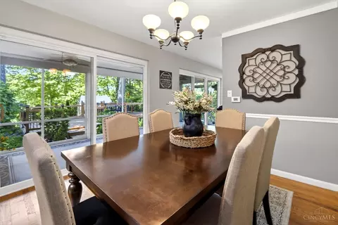 Dining - 9367 Sherborn Dr, Cincinnati, OH 45231 photo 2 of 2