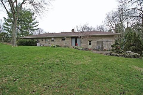37 Longview Dr, Dublin, OH 43017 photo 32