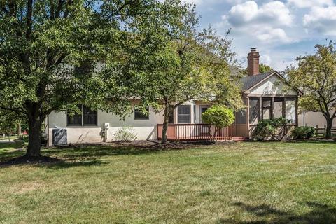 7145 Timberview Dr, Dublin, OH 43017 photo 31