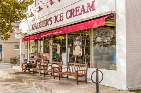 2389 E Mound St, Bexley, OH 43209 photo 41