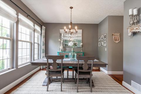 6049 Dublinshire Dr, Dublin, OH 43017 photo 5
