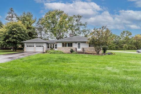7027 Coffman Rd, Dublin, OH 43017 photo 24