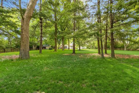 5867 Wilcox Rd, Dublin, OH 43016 photo 74