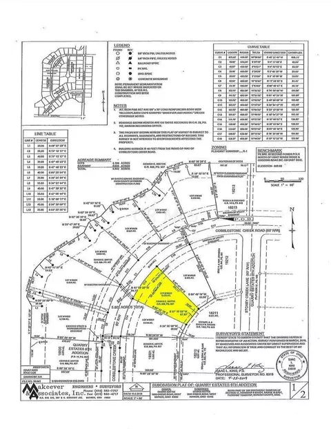 3254 Cobblestone Creek Rd, Marion, OH 43302