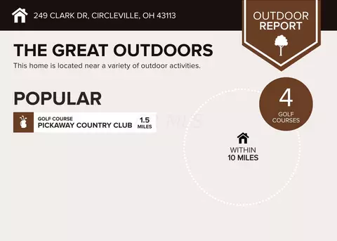 Other - 249 Clark Dr, Circleville, OH 43113 photo 3 of 10
