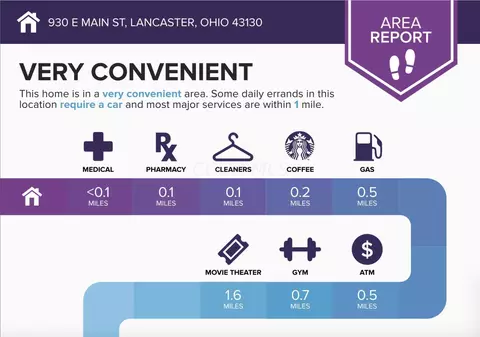 Other - 930 E Main St, Lancaster, OH 43130 photo 1 of 8