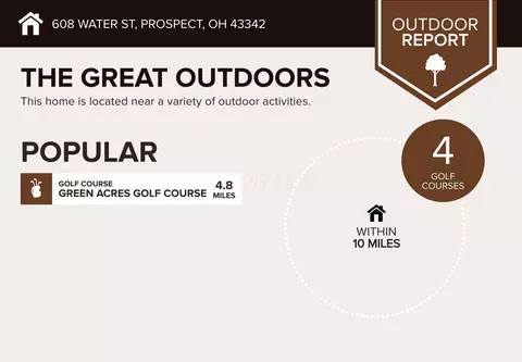 Other - 608 E Water St, Prospect, OH 43342 photo 3 of 12