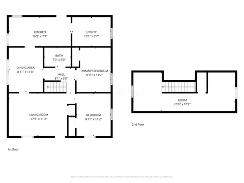 668 Erickson Ave, Columbus, OH 43213