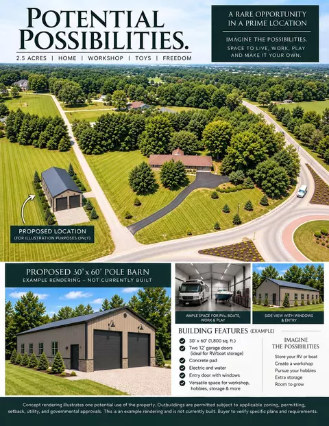 Other - 9670 Concord Rd, Dublin, OH 43017 photo 1 of 13