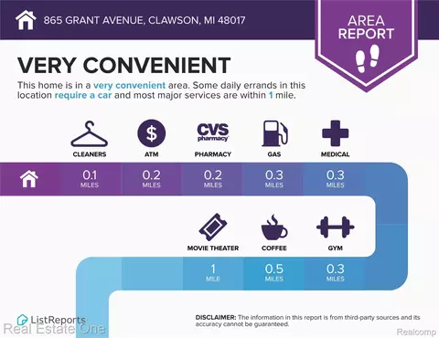 Other - 865 Grant Ave, Clawson, MI 48017 photo 20 of 22