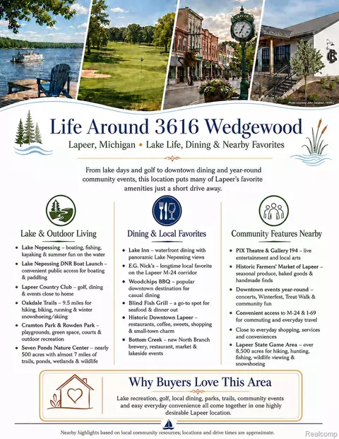 View/Area - 3616 Wedgewood Dr, Elba, MI 48446 photo 3 of 3