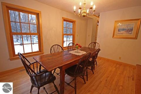 755 E Shetland Trl, Cedar, MI 49621 photo 14