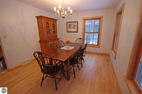 755 E Shetland Trl, Cedar, MI 49621 photo 15