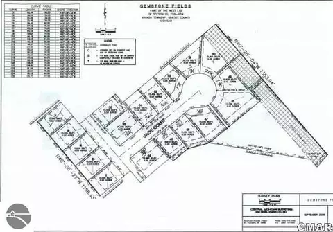 198 Jade Ct, Alma, MI 48801