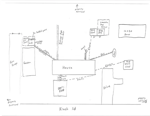 8709 Kinch Rd, Jackson, MI 49201 photo 2
