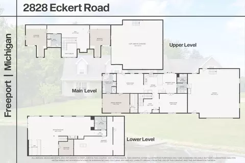 2828 Eckert Rd, Freeport, MI 49325 photo 38